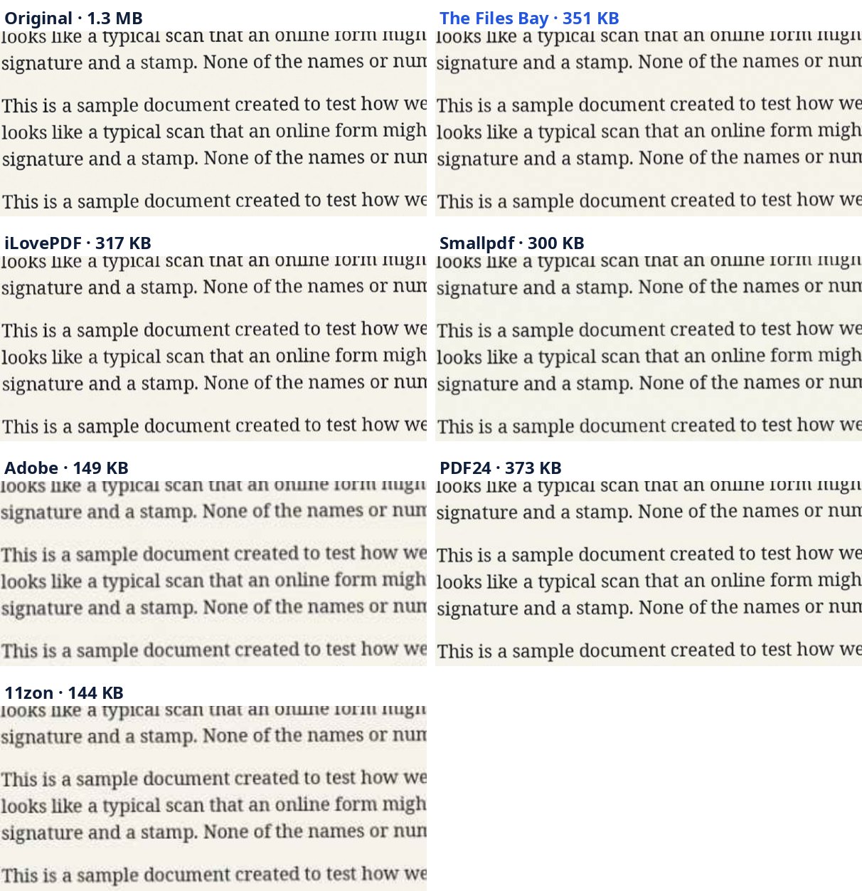 Close-ups of the same scanned text from the original and six compressed copies. Adobe and 11zon look noticeably blurrier; the others look close to the original.